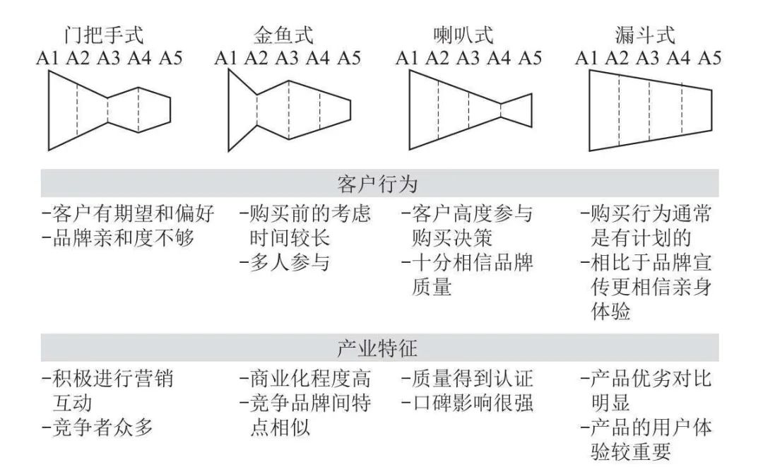 产品经理，产品经理网站